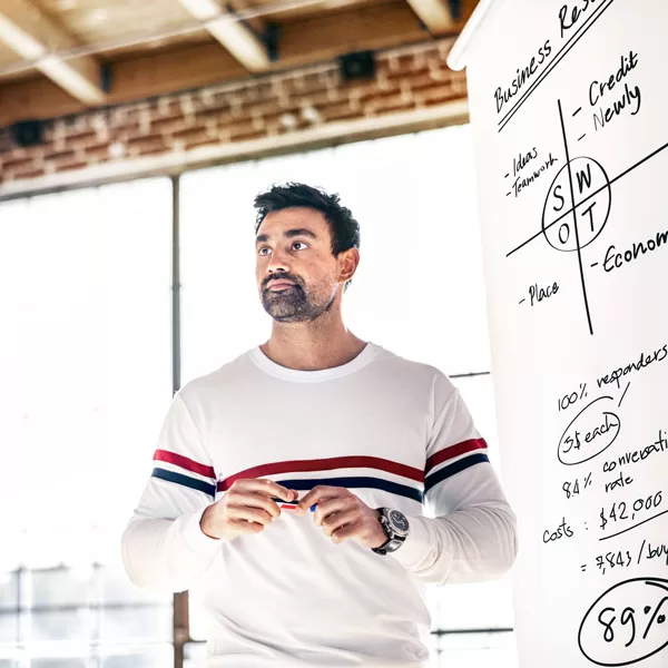 Marketing Audit